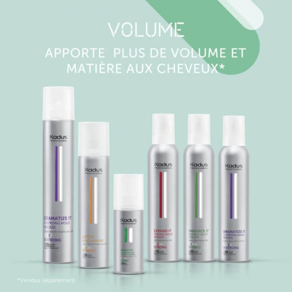 Mousse Kadus Dramatize It