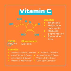 REVOLUTION SKINCARE Sérum 3% Vitamina C - Imagen 4